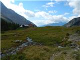 Dösner Alm - Säuleck